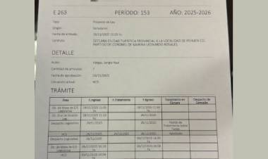 IVR destacó avances de iniciativas impulsadas por el espacio