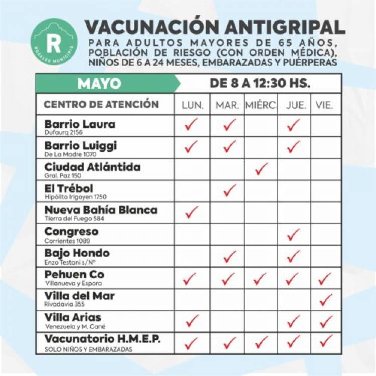 Continúa la campaña de vacunación antigripal en Coronel Rosales 