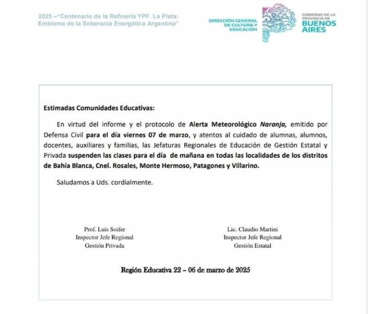 Suspenden las clases para este viernes en varios distritos por alerta meteorológica naranja