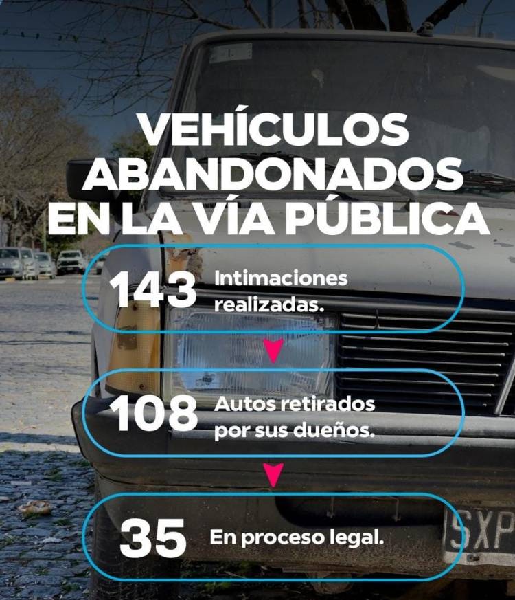 El Municipio continúa trabajando para retirar vehículos abandonados de la vía pública 